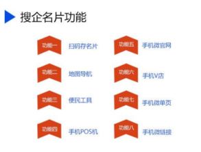 廣州智能名片 引領電子名片設計與互聯(lián)網(wǎng)信息服務的未來