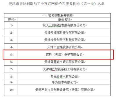 宜科入選首批天津市智能制造與工業(yè)互聯(lián)網(wǎng)服務機構(gòu)名單，引領產(chǎn)業(yè)數(shù)字化新浪潮