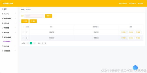 校園網上店鋪系統(tǒng)mysql springboot vue html maven項目設計源代碼 文檔 ppt